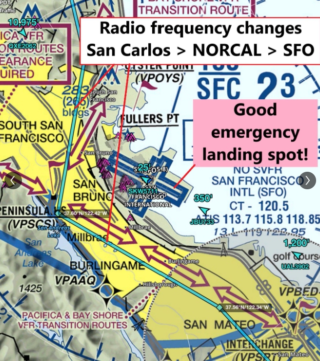 Airspace overlay and SFO transition route planning