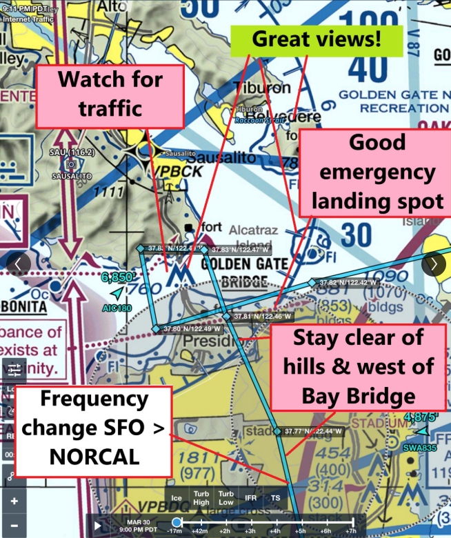 Golden Gate and Bay Tour flight planning