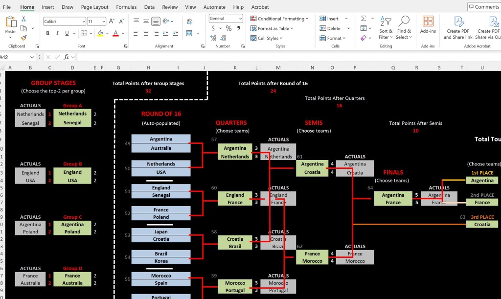 My old Excel sheet pool